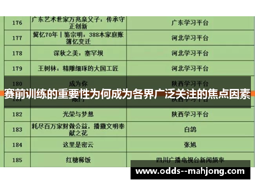 赛前训练的重要性为何成为各界广泛关注的焦点因素