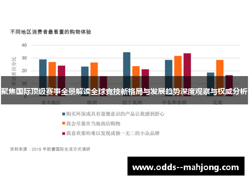 聚焦国际顶级赛事全景解读全球竞技新格局与发展趋势深度观察与权威分析