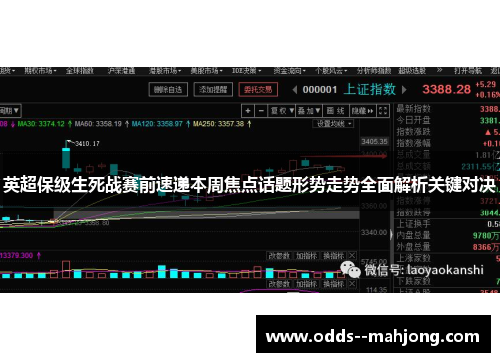 英超保级生死战赛前速递本周焦点话题形势走势全面解析关键对决