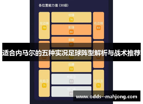 适合内马尔的五种实况足球阵型解析与战术推荐 适合内马尔的五种实况足球阵型解析与战术推荐