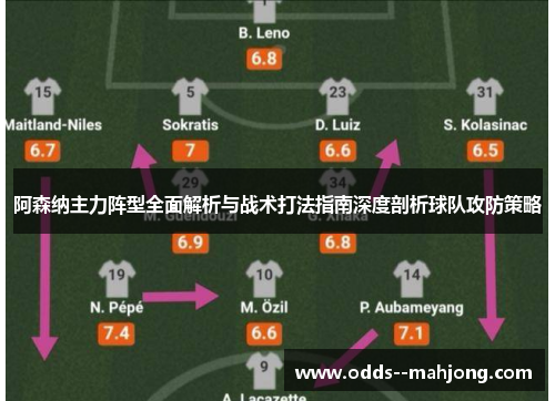 阿森纳主力阵型全面解析与战术打法指南深度剖析球队攻防策略